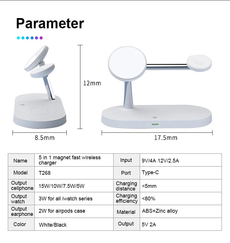 TRI CHARGE WIRELESS HUB