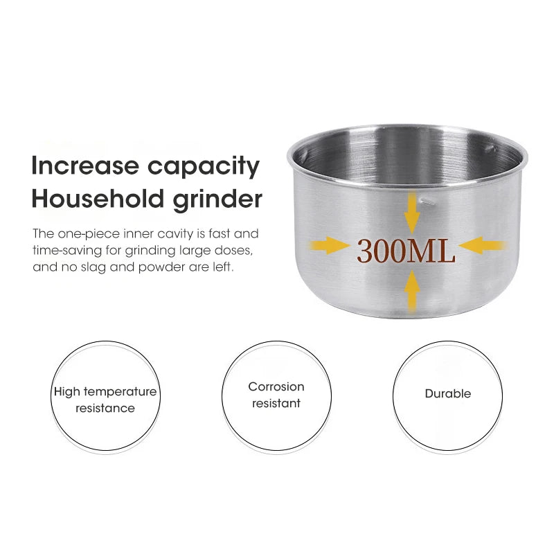 MINI ELECTRIC GRINDER | SPICE, COFFEE & FOOD MILL